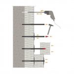 Isover - Connecteur laine DH en façades ventilées
